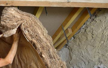 Loxford pitched roof insulation costs
